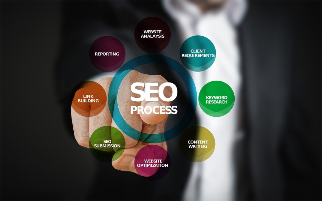 SEO Monitoring und SEO-Analyse: So geht Keyword Monitoring